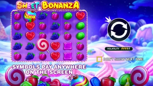 Sweet Bonanza Slot